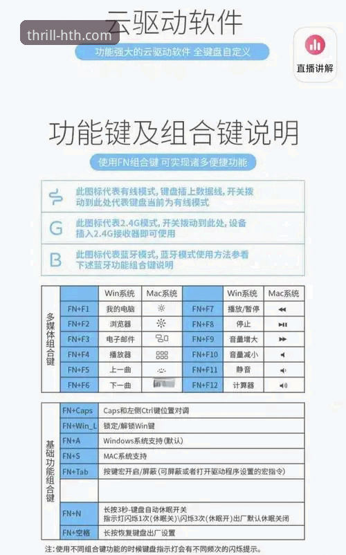 资深用户分享：HTH.COM华体会最新版使用全攻略与实战经验
