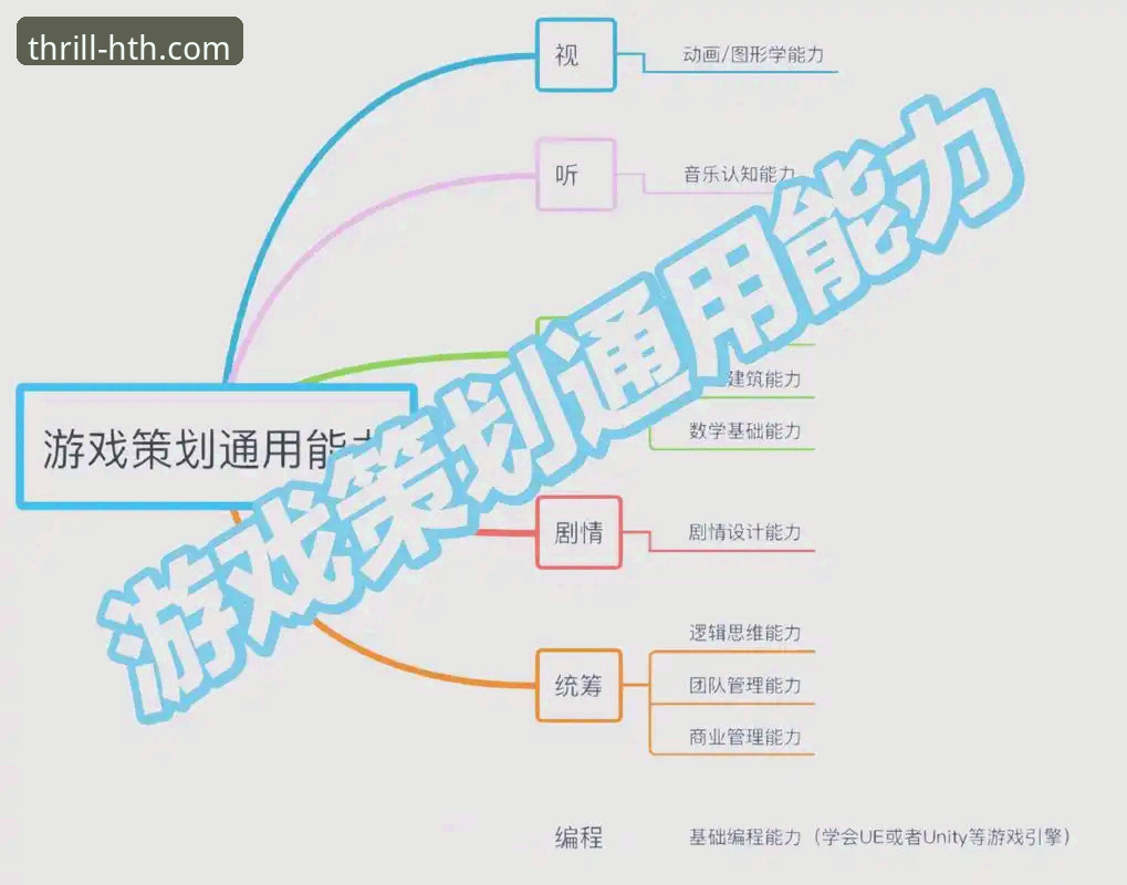 如何系统掌握华体会在线娱乐攻略？从入门到精通的实用指南
