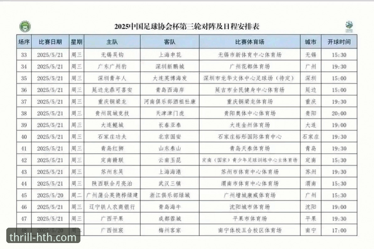 如何像资深球迷一样，从一场CBA大胜中洞察比赛细节与趋势？