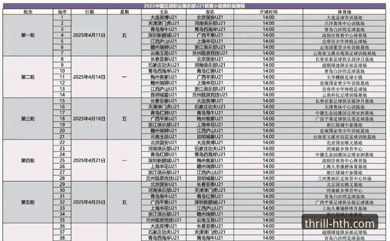 如何像资深球迷一样，从一场CBA大胜中洞察比赛细节与趋势？